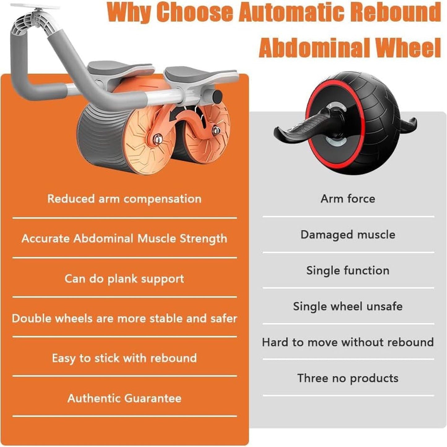 6055 Automatic Rebound Abdominal Wheel Ab Roller Wheel With Timer Elbow Support For Beginners Exercise Double Wheel With Knee Mat Holder For Body Fitness Strength Training Home Gym